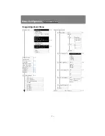 Preview for 236 page of Canon REALiS SX6000 Pro AV User And Installation Manual