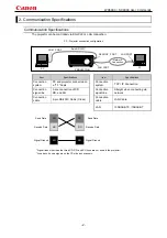 Предварительный просмотр 5 страницы Canon REALiS SX6000 Pro AV User Commands