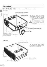 Preview for 22 page of Canon REALiS SX7 Mark II D User Manual