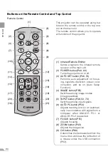 Предварительный просмотр 24 страницы Canon REALiS SX7 Mark II D User Manual