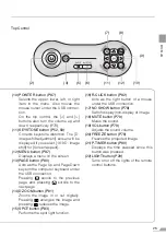 Preview for 25 page of Canon REALiS SX7 Mark II D User Manual