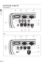 Preview for 26 page of Canon REALiS SX7 Mark II D User Manual