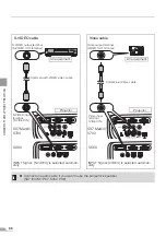 Предварительный просмотр 66 страницы Canon REALiS SX7 Mark II D User Manual