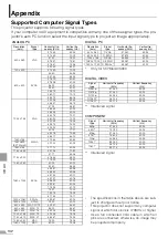 Preview for 132 page of Canon REALiS SX7 Mark II D User Manual