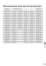 Preview for 133 page of Canon REALiS SX7 Mark II D User Manual