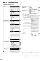 Предварительный просмотр 144 страницы Canon REALiS SX7 Mark II D User Manual