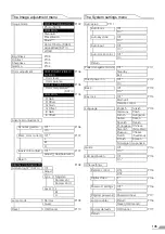 Предварительный просмотр 145 страницы Canon REALiS SX7 Mark II D User Manual