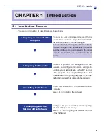 Preview for 3 page of Canon REALIS WUX10 MARK II D User Manual