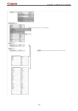 Preview for 13 page of Canon REALiS WUX4000 D User Commands