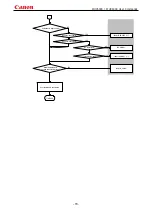 Preview for 73 page of Canon REALiS WUX4000 D User Commands