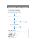 Preview for 38 page of Canon REALiS WUX4000 D User Manual