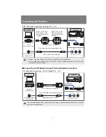 Предварительный просмотр 40 страницы Canon REALiS WUX4000 D User Manual