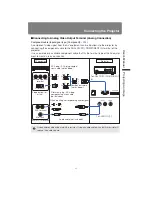 Предварительный просмотр 43 страницы Canon REALiS WUX4000 D User Manual