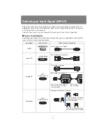 Предварительный просмотр 48 страницы Canon REALiS WUX4000 D User Manual