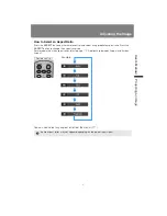 Preview for 57 page of Canon REALiS WUX4000 D User Manual