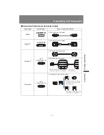 Preview for 129 page of Canon REALiS WUX4000 D User Manual