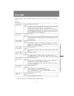 Preview for 155 page of Canon REALiS WUX4000 D User Manual