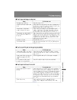 Preview for 171 page of Canon REALiS WUX4000 D User Manual