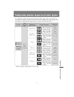 Preview for 173 page of Canon REALiS WUX4000 D User Manual