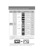 Предварительный просмотр 174 страницы Canon REALiS WUX4000 D User Manual