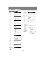 Preview for 185 page of Canon REALiS WUX4000 D User Manual