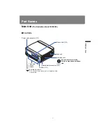 Preview for 31 page of Canon REALiS WUX4000 Pro AV User And Installation Manual