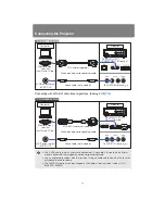 Preview for 48 page of Canon REALiS WUX4000 Pro AV User And Installation Manual