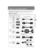 Предварительный просмотр 59 страницы Canon REALiS WUX4000 Pro AV User And Installation Manual