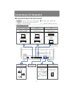 Предварительный просмотр 162 страницы Canon REALiS WUX4000 Pro AV User And Installation Manual