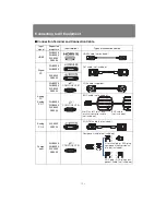 Preview for 164 page of Canon REALiS WUX4000 Pro AV User And Installation Manual