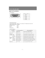 Preview for 224 page of Canon REALiS WUX4000 Pro AV User And Installation Manual