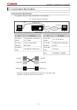 Предварительный просмотр 5 страницы Canon REALiS WUX5000 User Commands