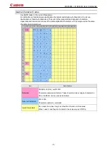 Preview for 6 page of Canon REALiS WUX5000 User Commands