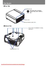 Предварительный просмотр 32 страницы Canon REALiS WUX5000 User'S Manual & Installation Manual