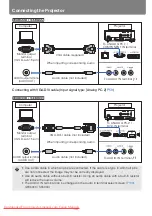 Предварительный просмотр 48 страницы Canon REALiS WUX5000 User'S Manual & Installation Manual