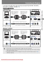 Preview for 49 page of Canon REALiS WUX5000 User'S Manual & Installation Manual