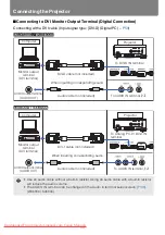 Preview for 50 page of Canon REALiS WUX5000 User'S Manual & Installation Manual