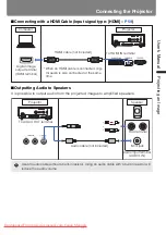 Предварительный просмотр 51 страницы Canon REALiS WUX5000 User'S Manual & Installation Manual