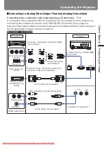 Предварительный просмотр 53 страницы Canon REALiS WUX5000 User'S Manual & Installation Manual