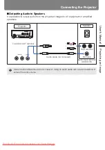 Предварительный просмотр 55 страницы Canon REALiS WUX5000 User'S Manual & Installation Manual