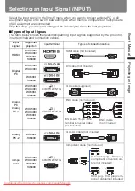 Предварительный просмотр 59 страницы Canon REALiS WUX5000 User'S Manual & Installation Manual