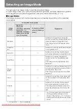 Preview for 78 page of Canon REALiS WUX5000 User'S Manual & Installation Manual