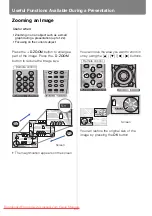 Предварительный просмотр 84 страницы Canon REALiS WUX5000 User'S Manual & Installation Manual