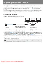 Предварительный просмотр 166 страницы Canon REALiS WUX5000 User'S Manual & Installation Manual