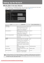 Preview for 182 page of Canon REALiS WUX5000 User'S Manual & Installation Manual