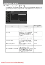 Preview for 184 page of Canon REALiS WUX5000 User'S Manual & Installation Manual