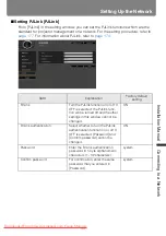 Preview for 187 page of Canon REALiS WUX5000 User'S Manual & Installation Manual