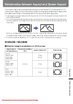 Предварительный просмотр 207 страницы Canon REALiS WUX5000 User'S Manual & Installation Manual