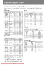 Preview for 218 page of Canon REALiS WUX5000 User'S Manual & Installation Manual