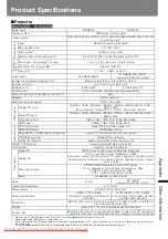 Preview for 219 page of Canon REALiS WUX5000 User'S Manual & Installation Manual